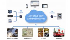 想投資電瓶車充電樁，需要準(zhǔn)備什么資料